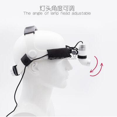 BR-HL02 3W LED Hospital Medical High Quality Doctor Power Light Lamp AC and DC Dual-purpose Headlights Head Lamp